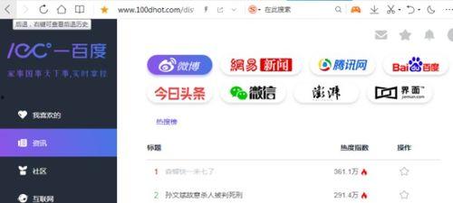 吃瓜社区网站,网络舆论场上的“瓜田”盛景